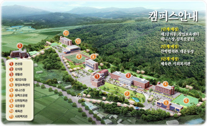 왼쪽 상단부터 오른쪽 순서로
① 본관동 
② 강의동
③ 생활관
④ 제2강의동
⑤ 창업보육센터
⑥ 테니스장
⑦ 삼족오공원
⑧ 산학협력관
⑨ 대운동장
⑩ 체육관
⑪ 사회복지관
캠퍼스안내
1단계(예정)
제2강의동, 창업보육센터
테니스장, 삼족오공원
2단계(예정)
산학협력관, 대운동장
3단계(예정)
체육관, 사회복지관
